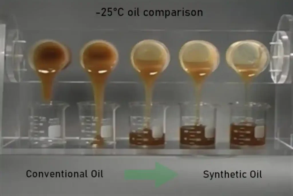 diferencia entre lubricante mineral y sintetico